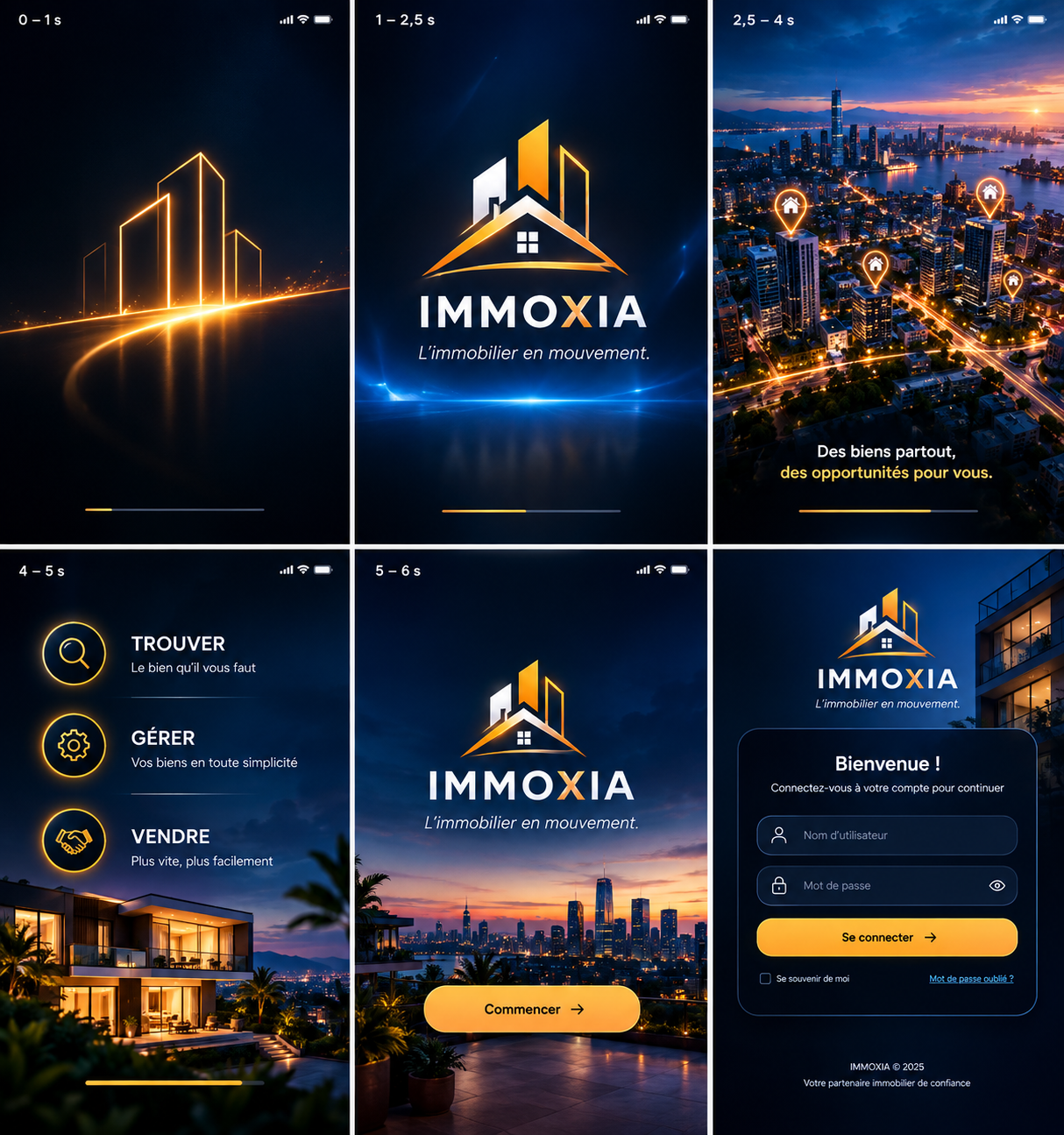 IMMOXIA — présentation